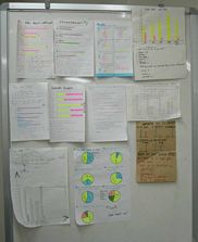 student surveys